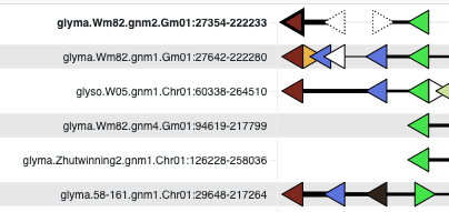 Genomic Context Viewer screenshot